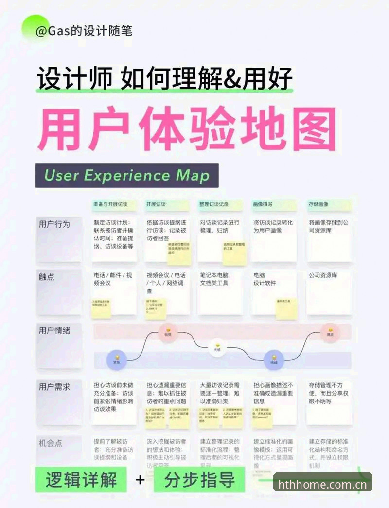 HTH官网正版评测 华体会体育HTH官网正版评测:从用户体验到技术架构的深度分析
